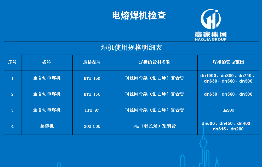 鋼絲骨架PE塑料復(fù)合管1000mm大口徑要用什么焊機(jī)焊接？